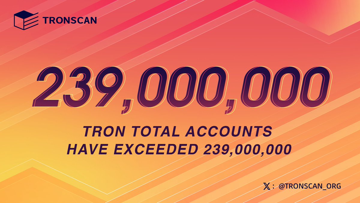 🎉🎉🎉Congratulations!!! #TRON’s total accounts have reached 239,304,736, exceeding 239 million!   

#TRON ecosystem has developed rapidly and continues to make efforts to decentralize the web.

 🥰Appreciation to all #TRONICS!