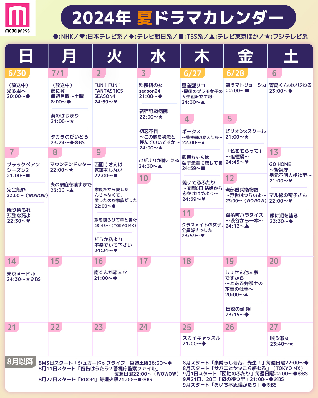 夏ドラマ 2024