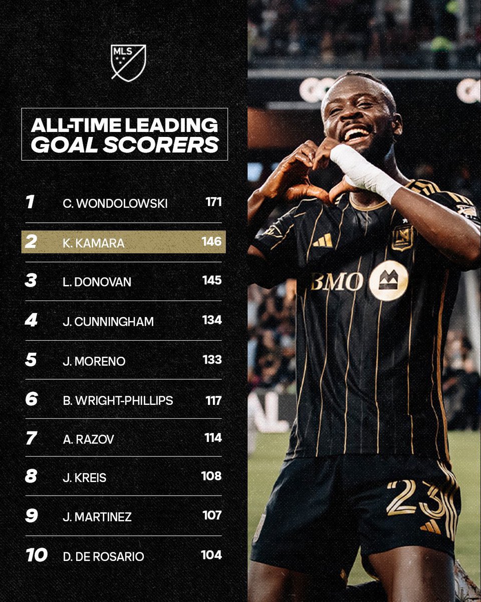 KEI KAMARA tweet media