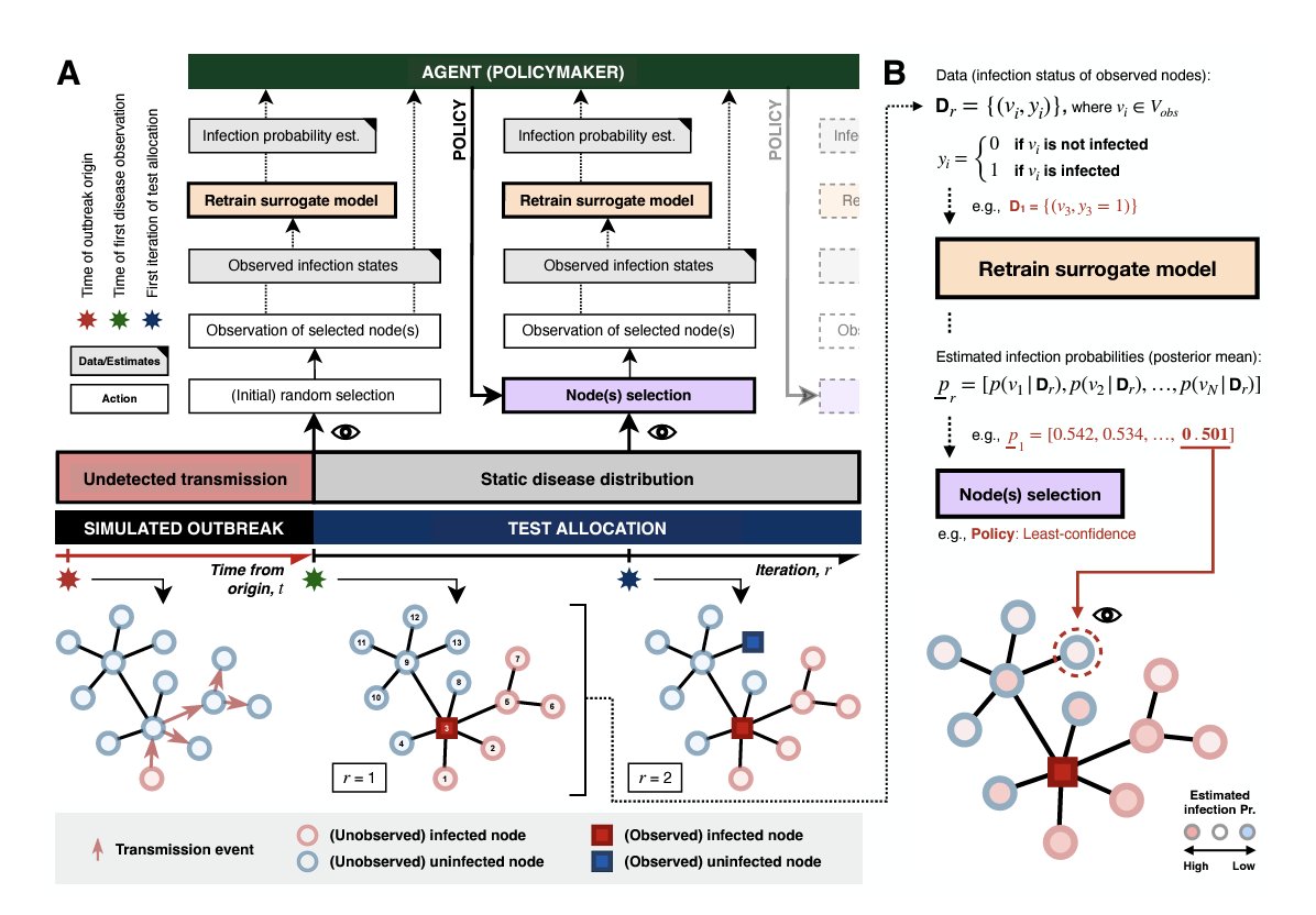 Moritz Kraemer tweet media