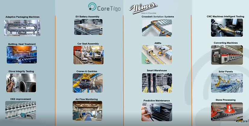CoreTigo - Industrial Wireless Automation tweet media