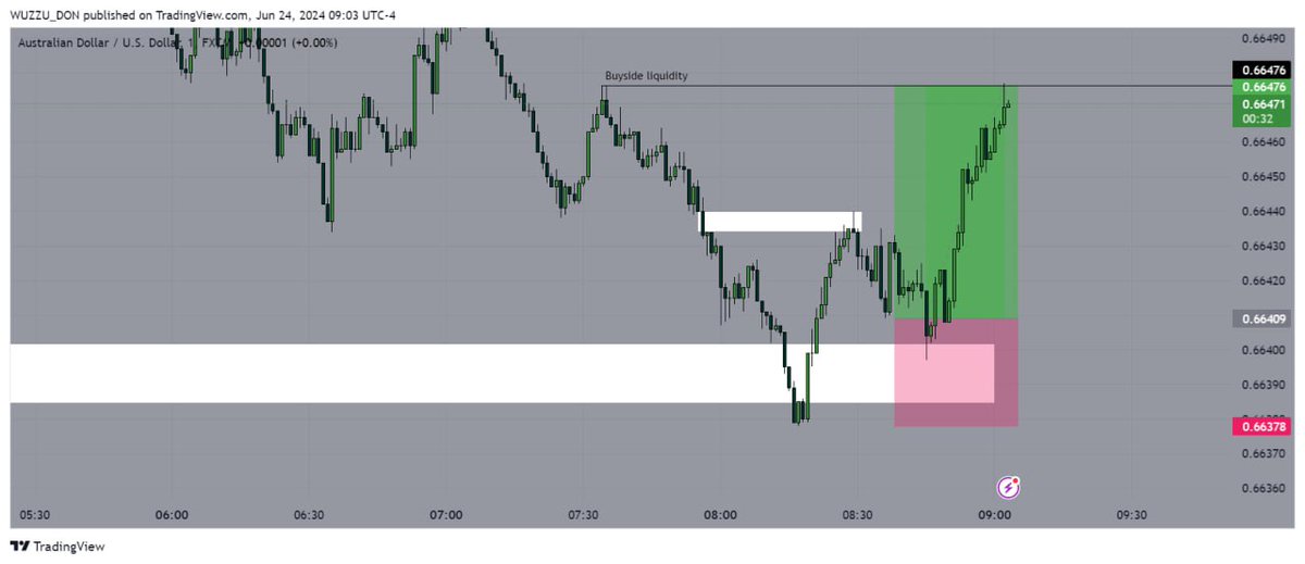 _Don_____'s tweet image. A good way to begin the week