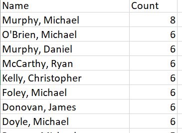 Todd Wallack tweet media