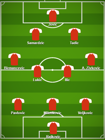 ZokyUK's tweet photo. Serbia - Denmark squad leak #teamserbia #serbiasquad
#EURo2024 #srbija #srbijatim #sastavsrbije #sastav
#serbiaeuro2024 #serbia #tadic #jovic #samardzic #mitrovic #vlahovic #denmark https://t.co/NhvsoY8vWK