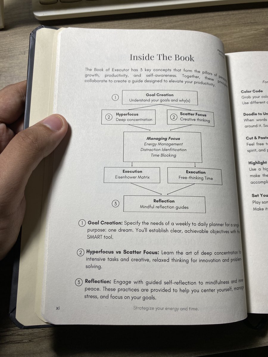 ardisatriawan's tweet image. Tempo hari saya bilang kalau konsisten adalah kunci sukses. Tapi konsisten aja gak cukup.

Bangun bisnis? Selain konsisten perlu evaluasi langkah dan usaha.

Cari beasiswa? Perlu perencanaan, cari informasi, evaluasi.

Mau nilai bagus? Perlu tahu di mana kelemahan kita, belajar…