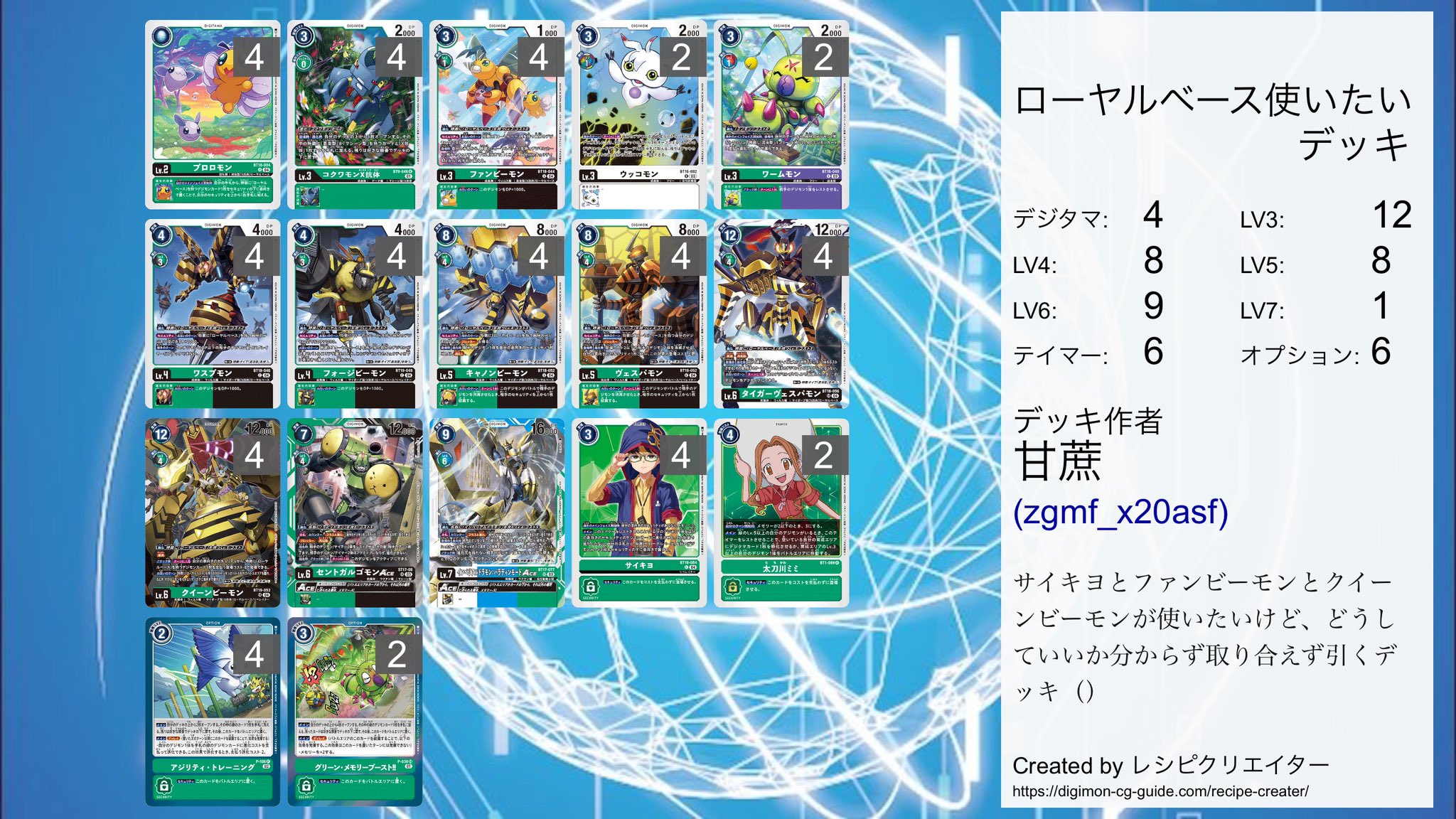 完璧わいふによる 甘蔗⛩️ on  X: デジモンカードゲーム