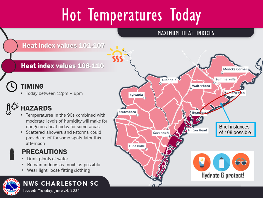 NWSCharlestonSC's tweet photo. Its going to be another hot one today. Risk for dangerous heat indices is greatest along the Georgia and far southern South Carolina coasts. T-storms could provide some relief for some spots later. Take precautions. #chswx #savwx #gawx #scwx https://t.co/zQcCrLCoTB