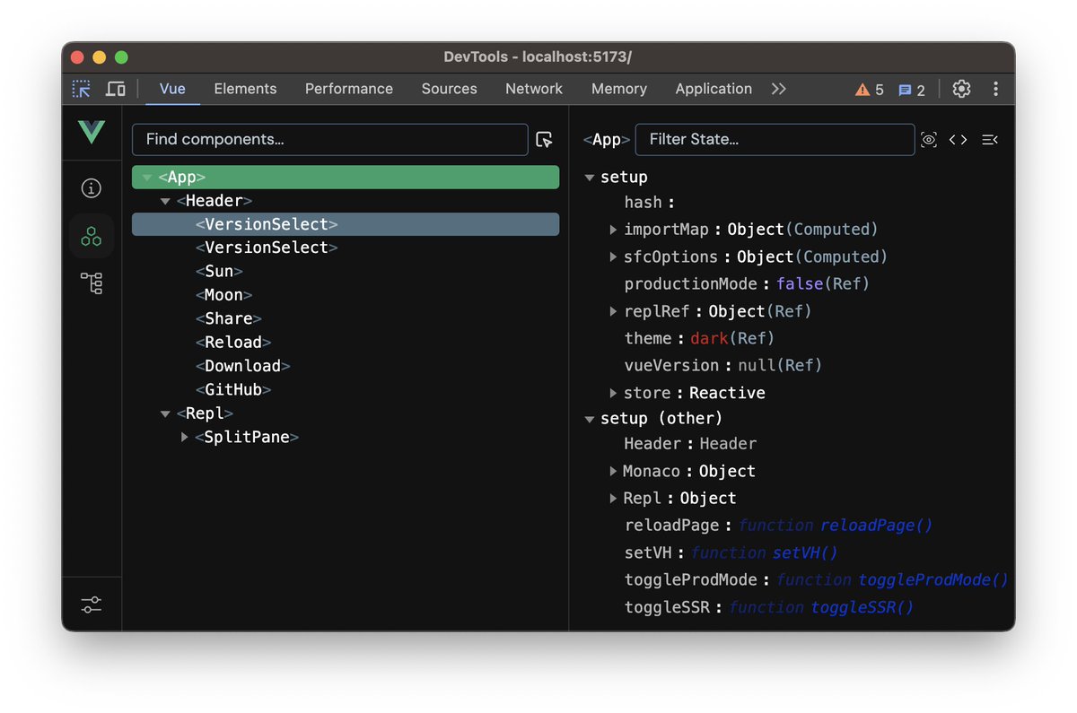 Vue tweet media