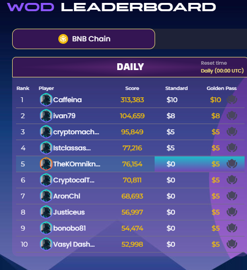 Got into the top 5 😁😁😍 @worldofdypians https://t.co/vBFjHPp5wL<a class="tags" target="_blank" title="On Twitter" href="/?out=eyJ0eXAiOiJKV1QiLCJhbGciOiJIUzUxMiJ9.eyJpYXQiOjE3MjE3NDUxODgsImlzcyI6InR3cG9ybnN0YXJzLmNvbSIsIm5iZiI6MTcyMTc0NTE4OCwiZXhwIjoxNzUzMjgxMTg4LCJyZWRpcmVjdF91cmwiOiJodHRwczovL3R3aXR0ZXIuY29tL3dvcmxkb2ZkeXBpYW5zIn0.a_6cVlSEOOlFuB0954IAefRQsvXsPBBFmZCc4kyCjDhCp0LgN8Oz0XGPnHodtE8l3cyqZXnptYq6XXxAov6dpQ">@worldofdypians</a><a href="/tag/metaverse"class="tags"><span>#metaverse</span></a><a href="/tag/earnwhileyouplay"class="tags"><span>#earnwhileyouplay</span></a><a href="/tag/web3metaverse"class="tags"><span>#web3metaverse</span></a>