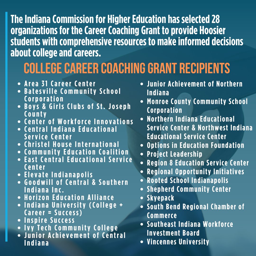 HigherEdIN's tweet photo. Last week, the Indiana Commission for Higher Education awarded 28 organizations for the Career Coaching Grant, aimed at delivering comprehensive resources to Hoosier students to assist them in making well-informed decisions about college and careers. https://t.co/jDXPE1dl0u https://t.co/z8GEsNDUEv