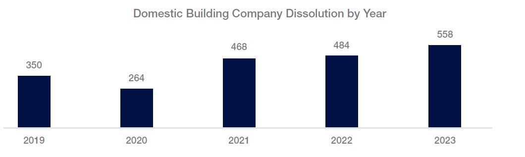 Homes for Scotland tweet media