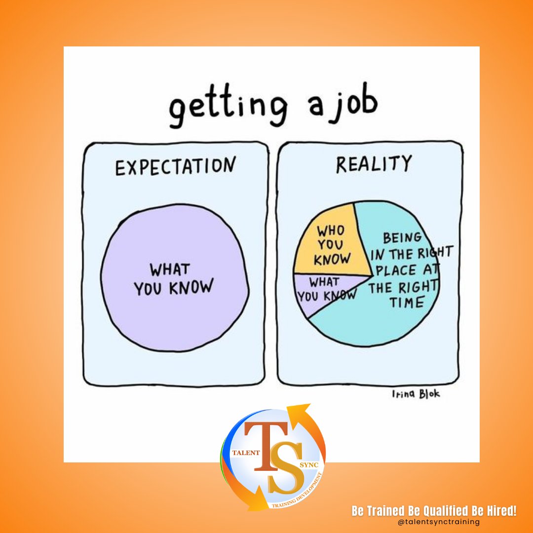 sync_talent's tweet image. Finding the right job often means being in the right place at the right time. Stay prepared!
#talentsynctraining #beprepared #gettingajob #expectationvs.reality #neverstoplearning