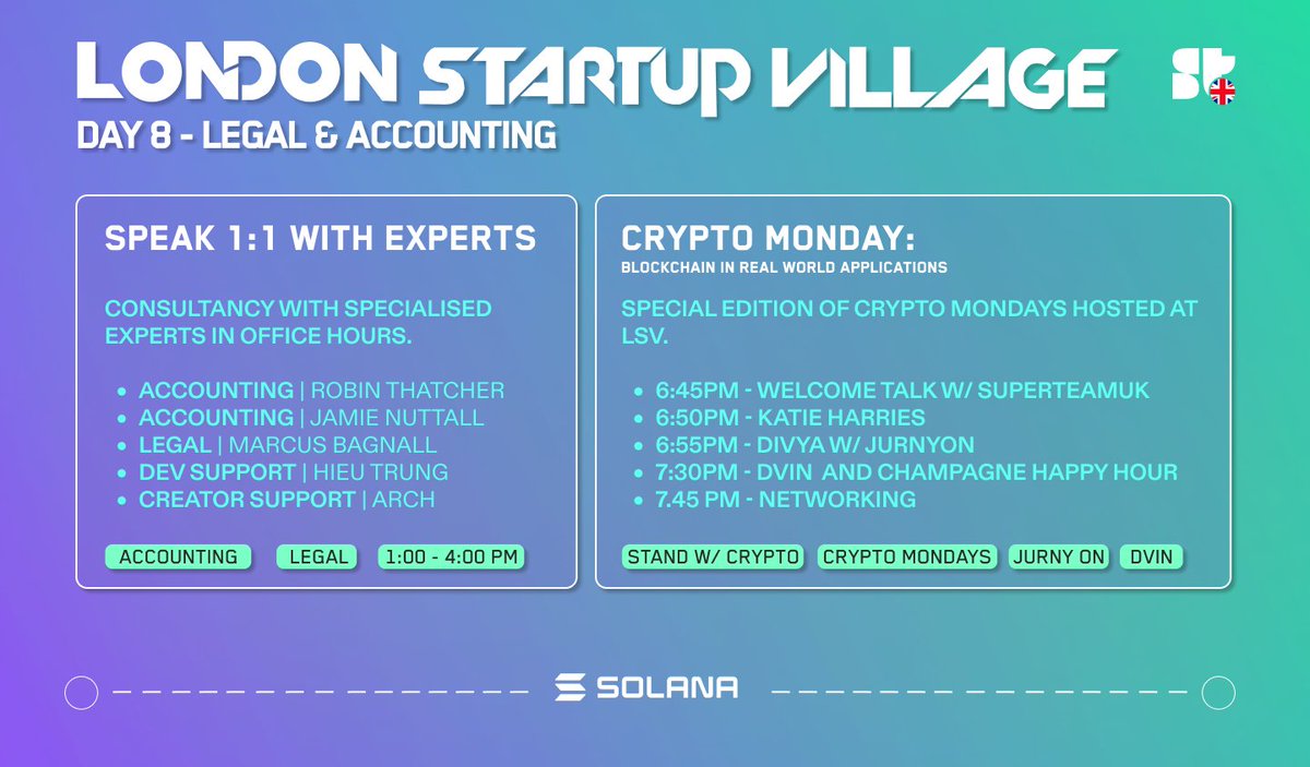 Superteam UK (@superteamuk) on Twitter photo London Startup Village: Day 8 🔨🇬🇧
A massive start to the week with a very special <a href="/CryptoMondaysUK/">Crypto Mondays London</a> hosted at LSV featuring speakers such as <a href="/KatieFHarries/">KatieHarries</a> of Coinbase & Divya P CEO of <a href="/Jurny_On/">JurnyOn</a>. 
See you there 🫡 London Startup Village: Day 8 🔨🇬🇧
A massive start to the week with a very special <a href="/CryptoMondaysUK/">Crypto Mondays London</a> hosted at LSV featuring speakers such as <a href="/KatieFHarries/">KatieHarries</a> of Coinbase & Divya P CEO of <a href="/Jurny_On/">JurnyOn</a>. 
See you there 🫡