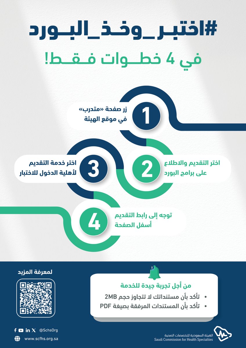 هيئة التخصصات الصحية tweet media