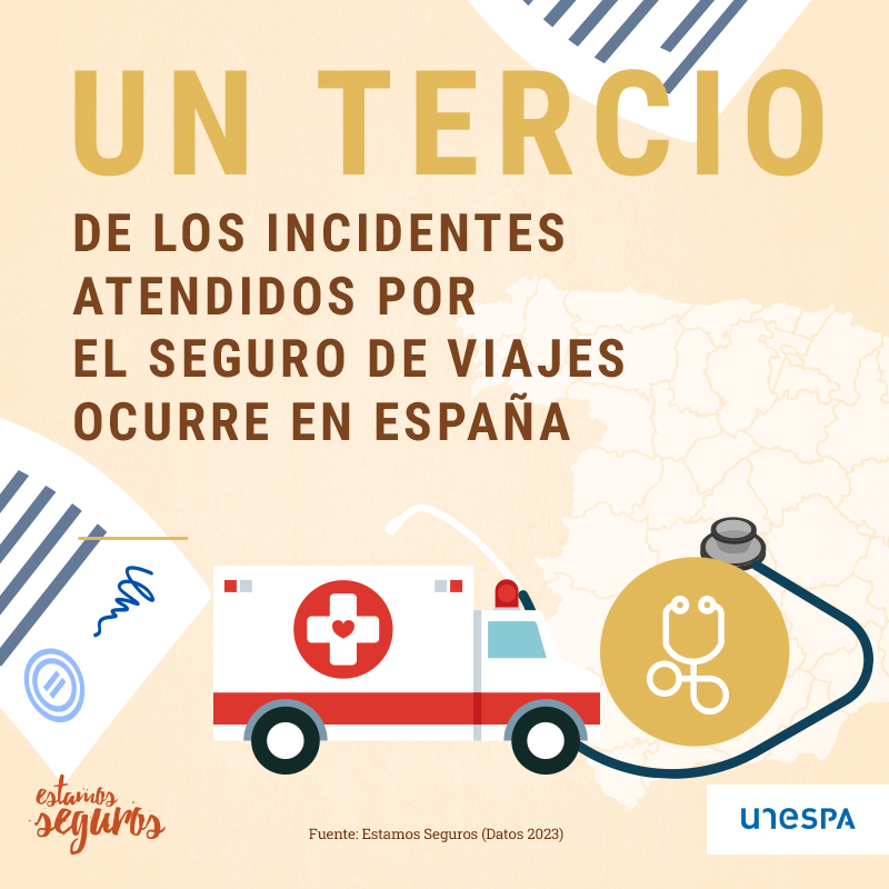 Para que no se tuerza nada cuando vas de viajes... #ViajaSeguro con el Seguro de Viaje <a href="/EstamosSeguros_/">Estamos Seguros</a>