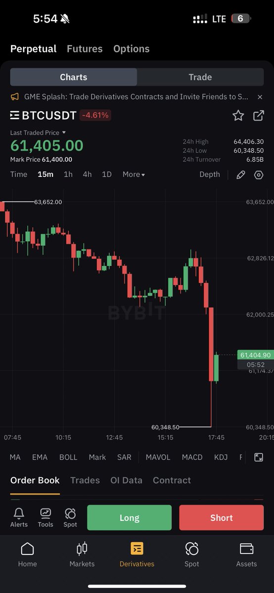 WHO THE F*CK KEEPS SELLING #BITCOIN???