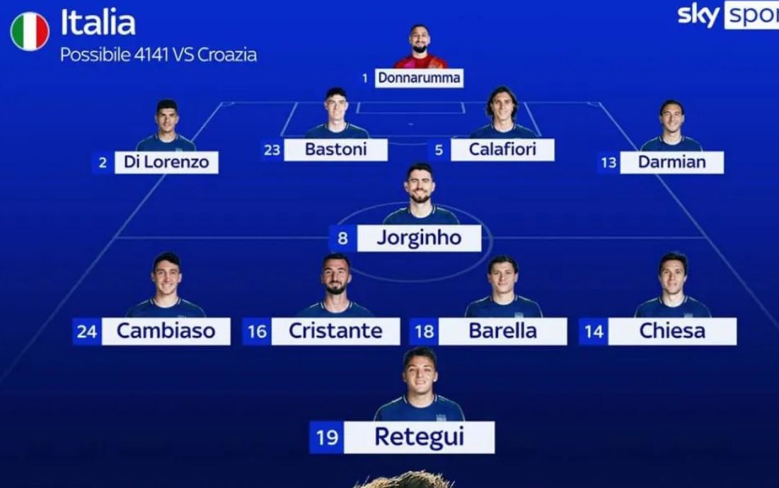 Bon bah on se voit en 2026 hein. Allez bisous