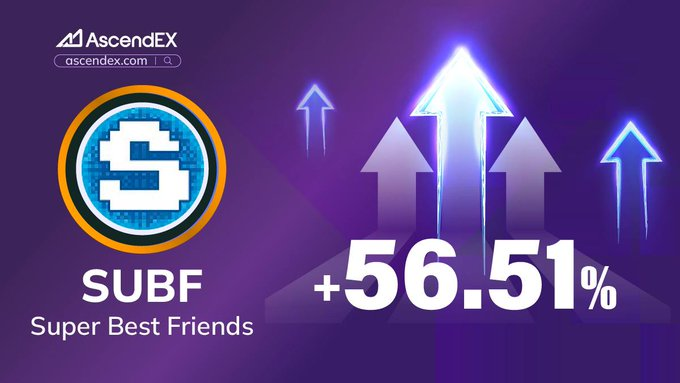 AscendEX_ID's tweet photo. 🚨 Peringatan Harga!
🚀 $SUBF Melonjak Hingga 56,51% dalam 24 JAM di AscendEX! @superbestcoin
💰 Trading sekarang👉https://t.co/hVM51IcNz3
#SUBF #AscendEX #crypto https://t.co/XWArgzuDTS