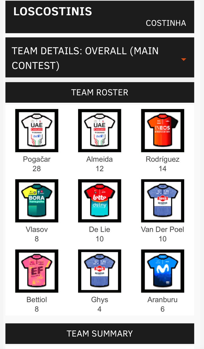 JoaoCosta77's tweet image. Primeiro esboço @velogames 
#velogames #tourfrance