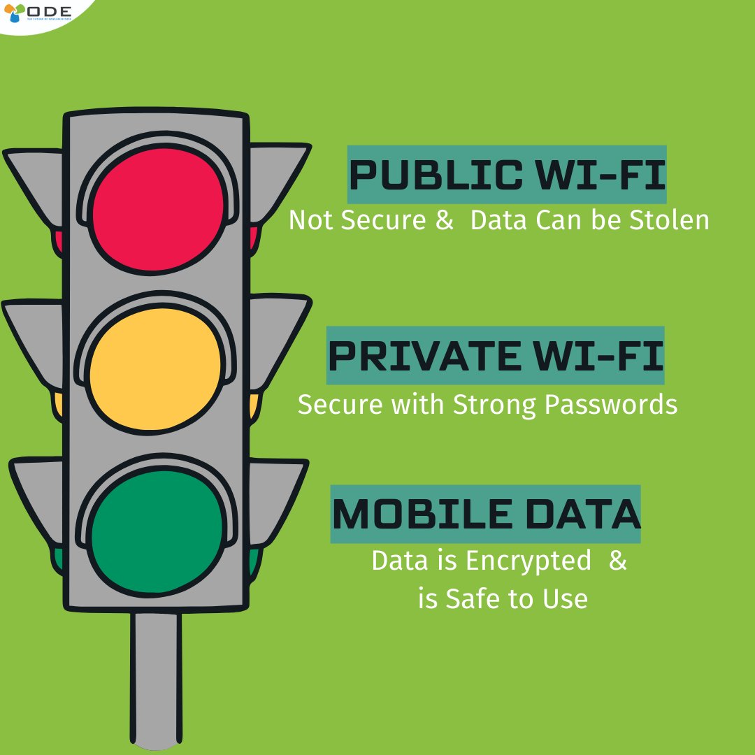 OpenDataEconomy's tweet image. Using public Wi-Fi?  Think twice! 🚫📡 
Hackers can easily intercept your info.

Instead, use 
✅mobile data for encrypted and safer connections! 
✅Private Wi-Fi: Safer at home, always use a password! 

#CyberSecurity #StaySafeOnline #MobileData #PublicWiFi #DataProtection