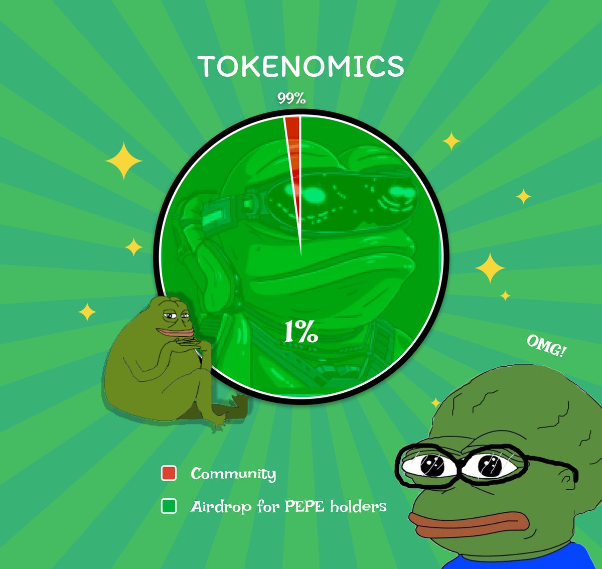 World PePe tweet media