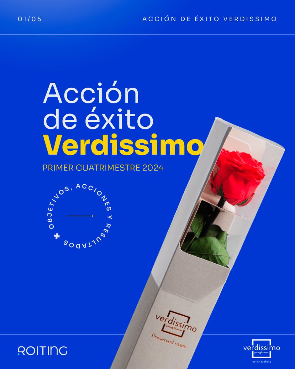 roiting's tweet image. 🌹 Verdissimo triunfa en el primer cuatrimestre de 2024 🌹

Lo hemos hecho. 🔥 Aumentamos en +245% la captación de leads de nuestro cliente, Verdissimo, en campañas estacionales gracias al ROI Hacking Marketing. 💥

Descubre cómo lo logramos 👉 bit.ly/4a6CN6H