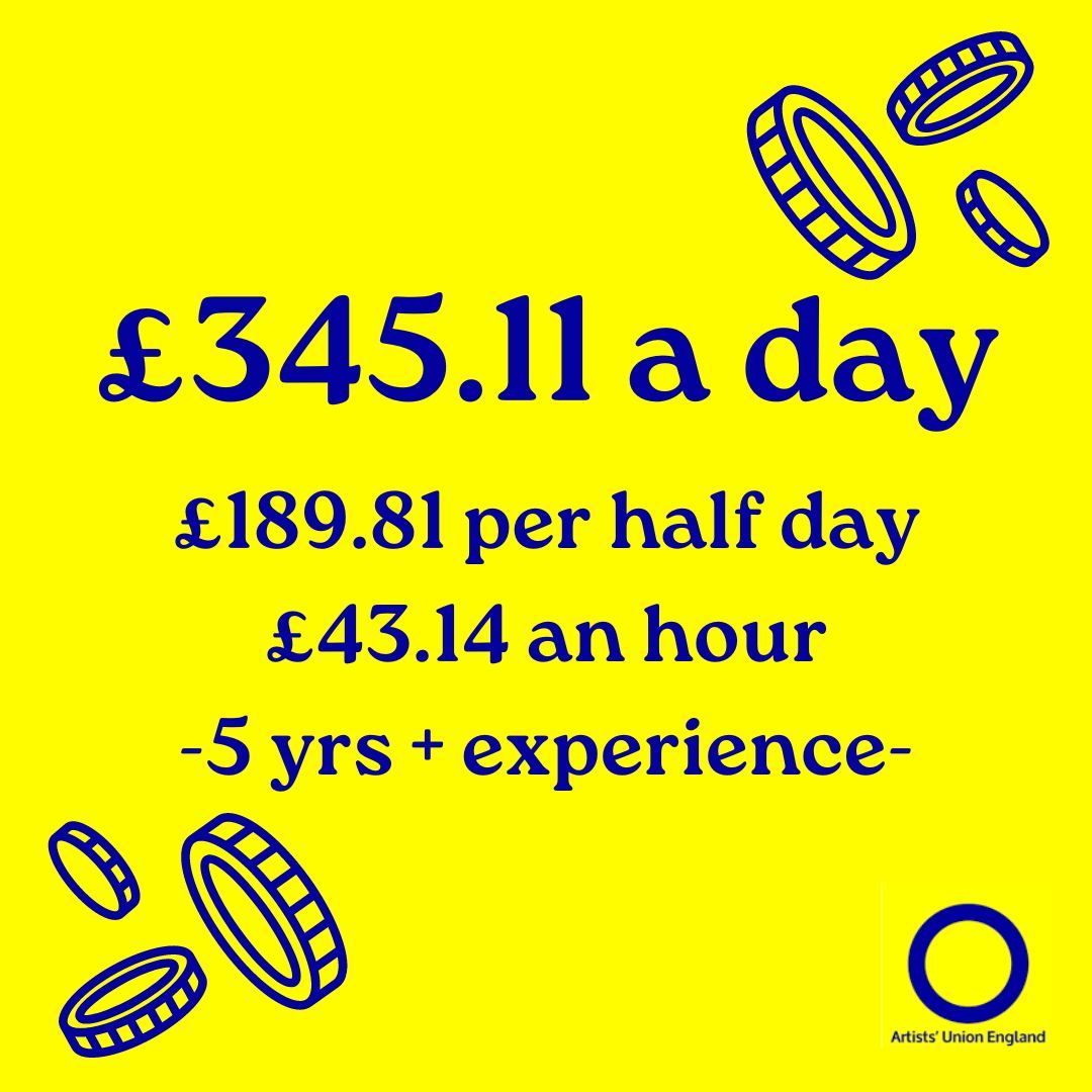 Are you being paid the right amount for your work? 

We’ve updated our rates of pay guidelines to make sure that you’re charging your clients the right amount. Scroll to discover how much you should be charging daily and hourly for your work. buff.ly/3TPqFSQ #fairpay