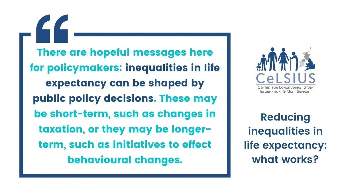 celsiusnews's tweet image. Daniel Zazueta-Borboa from @NIDI_KNAW uses the @ONS Longitudinal Study to do a cross-country analysis with Finland &amp;amp; Italy to find out what works and what doesn&apos;t. 

Reducing inequalities in life expectancy: what works? 

buff.ly/3PbGejL

#LinkingOurLivesBlog