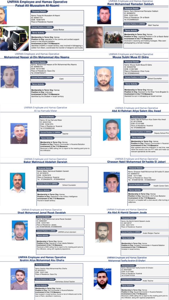 Should UNRWA be designated a terrorist organization? 

• At least 12 UNRWA employees participate in Oct 7 massacre 

• 1,500 UNRWA staff have ties to Hamas 

• UNRWA teacher kept Israeli man hostage 

• 12% of employees affiliated with terror groups