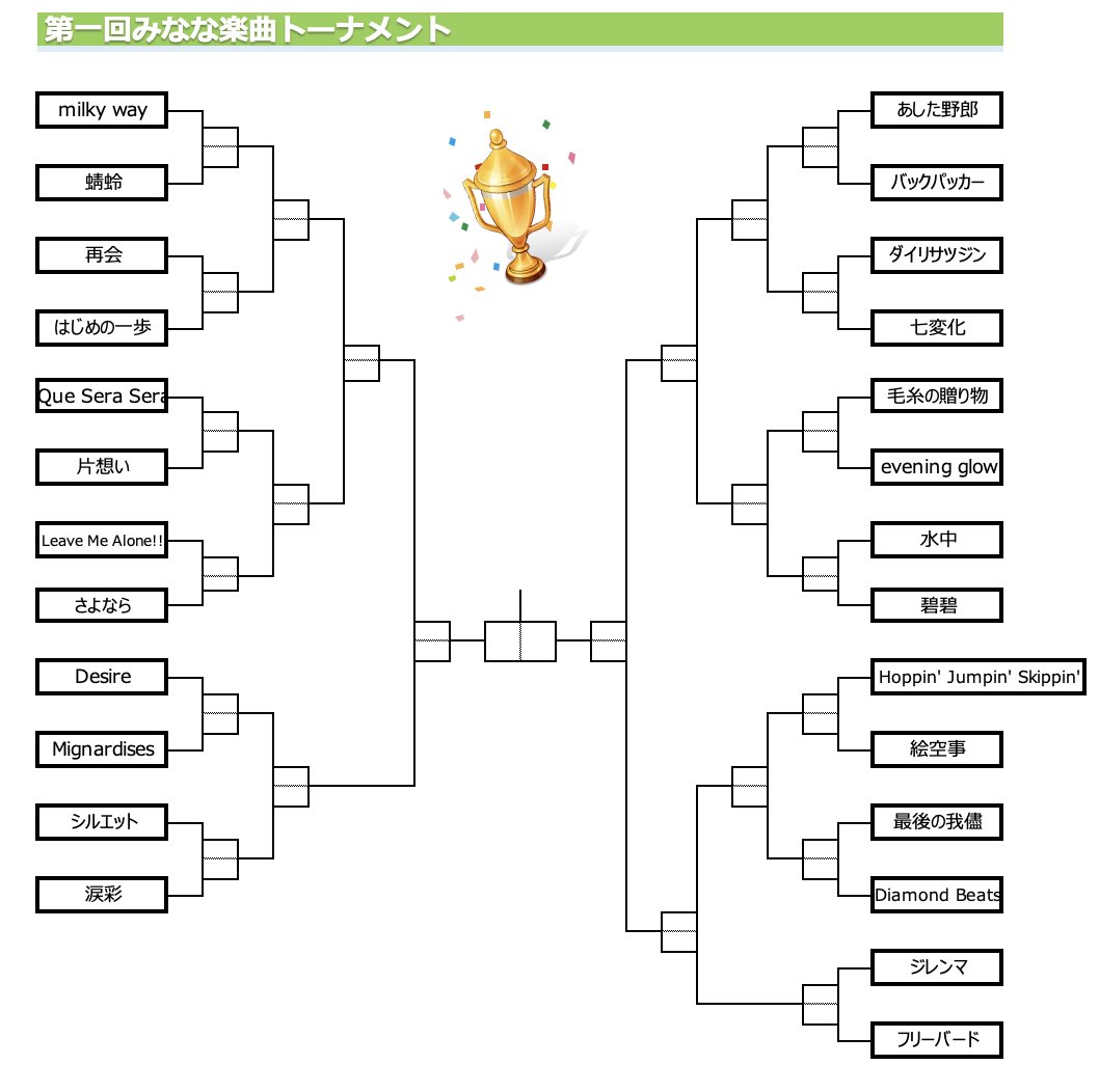 377minana913's tweet image. 🎉みなな楽曲トーナメント開催🎉

6月25日から、サブスクで配信中の全26曲を対象に楽曲トーナメントを始めます！RPやいいねの数で競い、優勝曲を決定します🎵

まず優勝曲を予想してください❣️見事当てた方から抽選で3名様に好きな曲のセルフカバー（もしくはカバー）音源をプレゼント🎁…