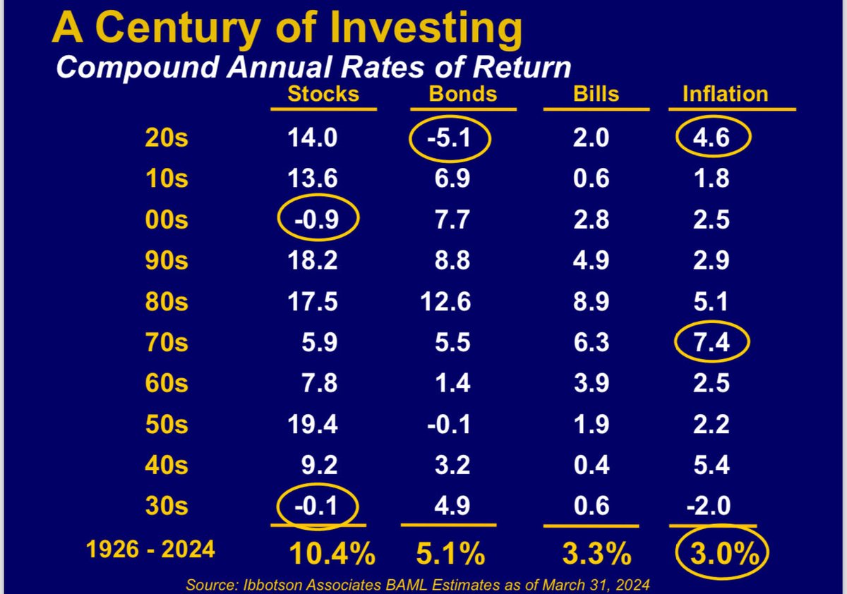 MarioGabelli's tweet photo. https://t.co/AitoypJC3K