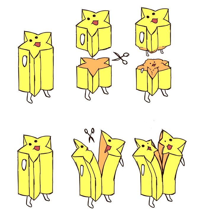 ✂︎⭐︎

⭐︎⭐︎