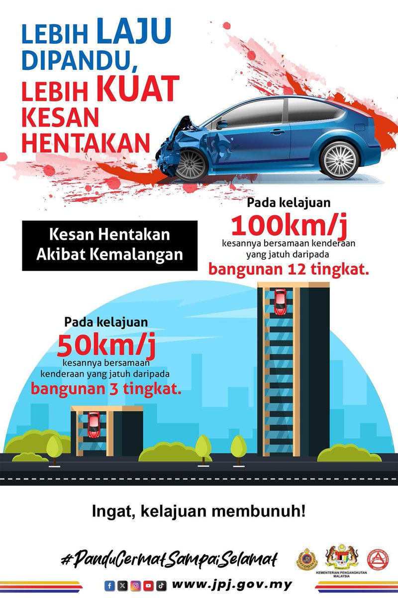 JPJ NEGERI SELANGOR tweet media