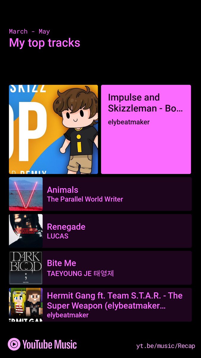 Tell me you listen to Bop by <a href="/elybeatmaker/">Ely 👁️</a> featuring <a href="/impulseSV/">impulseSV</a> &amp; <a href="/theskizzleman/">Skizzleman</a> without telling me.