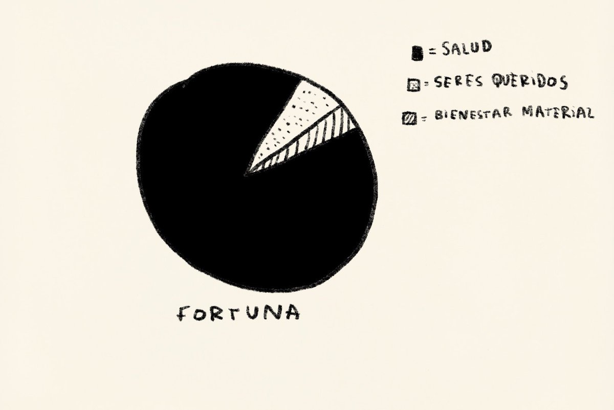 loitt.substack.com/p/rl-63-fortuna