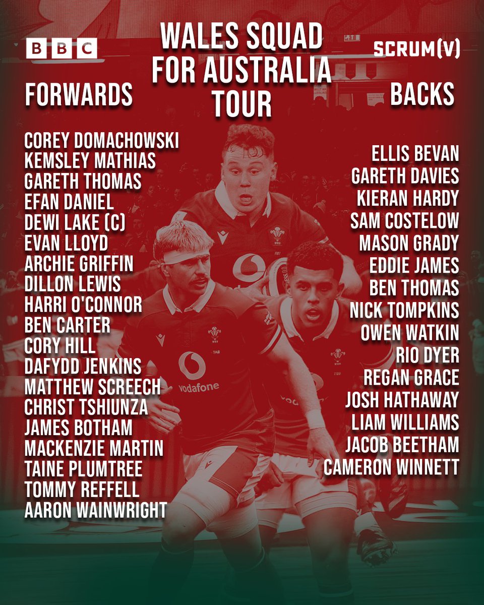 Wales have confirmed their squad for their tour of Australia 🏉

#BBCRugby