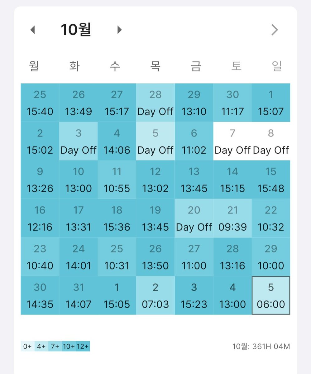 재수시절 열품타 기록