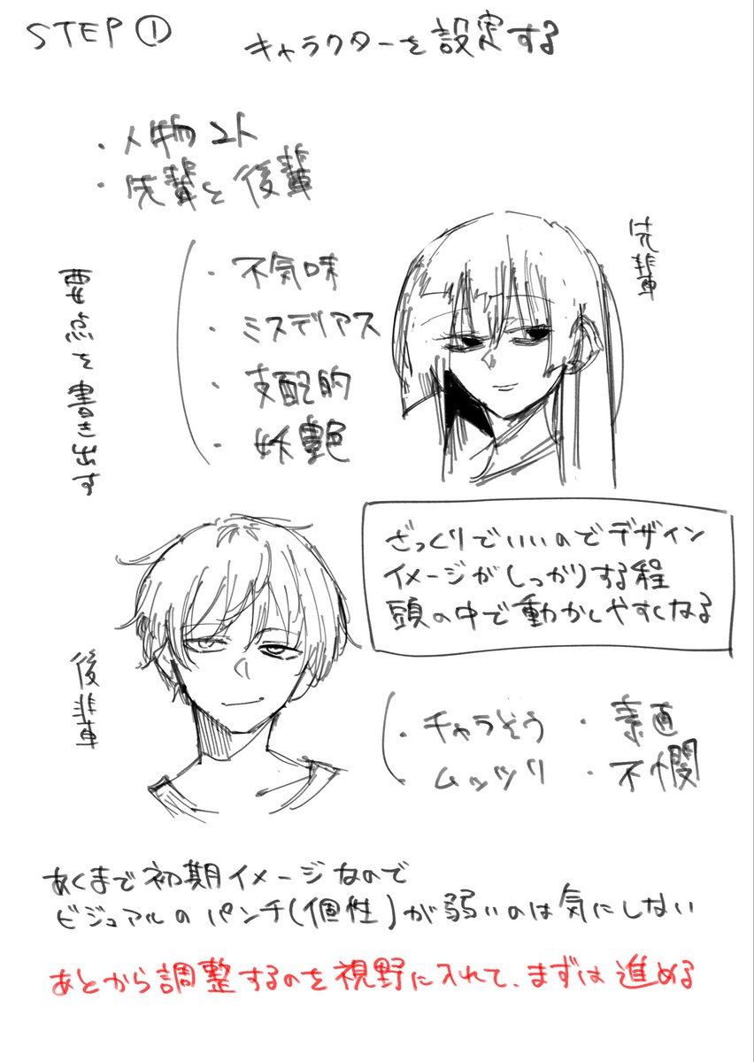 今日の授業で生徒向けに描いたもの 