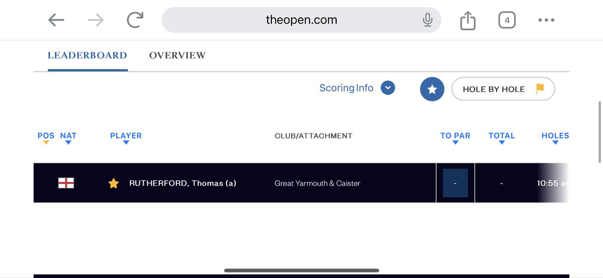 Good luck boy <a href="/Tom__Rutherford/">Thomas Rutherford</a>