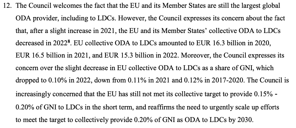The EU &amp; its member states are giving *less* foreign aid to least-developed countries that need it most.

(And this unlikely to change under self-interest-driven Global Gateway strategy.) tinyurl.com/35ux59fm