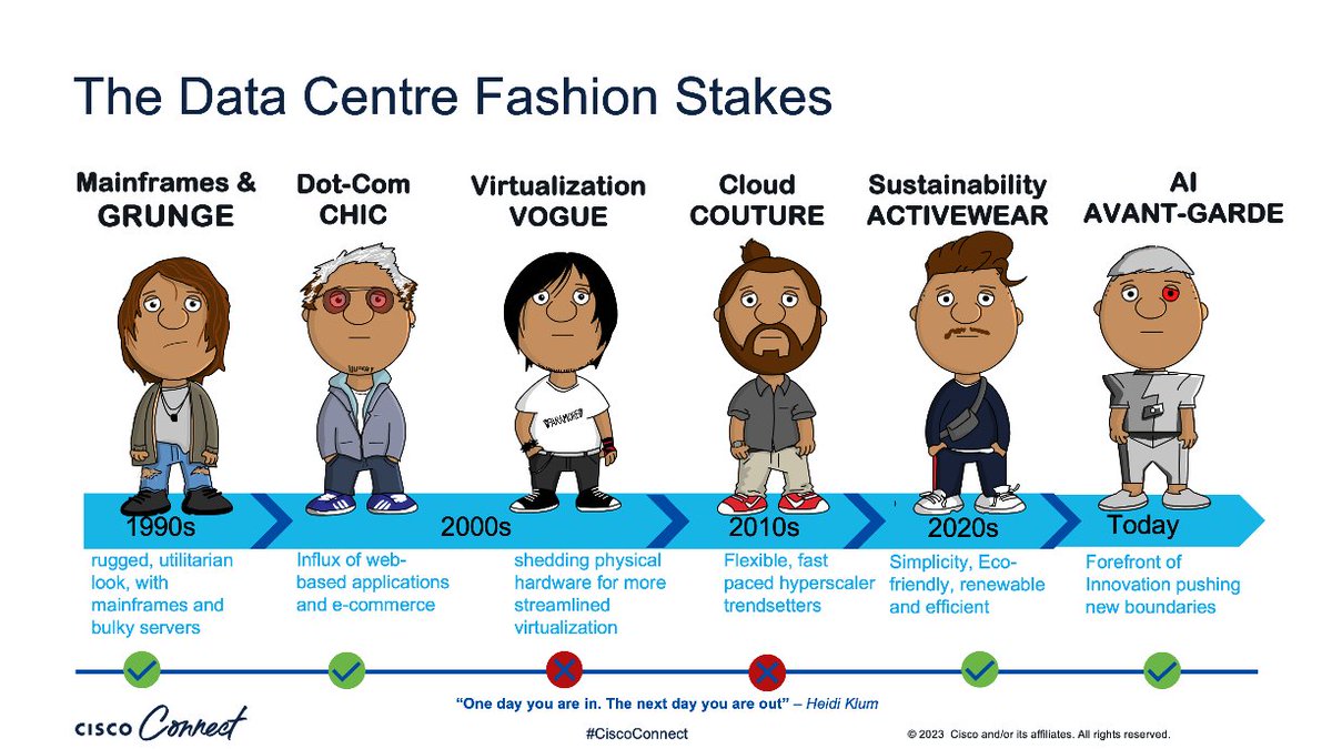 Looking forward to presenting at Cisco Connect London tomorrow on all things Data Center Networking, Compute, Apps and AI. #cisco #ciscoconnect #AI #UCS #Nexus