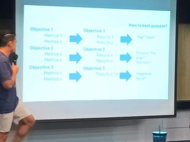 Deo Onda tweet media