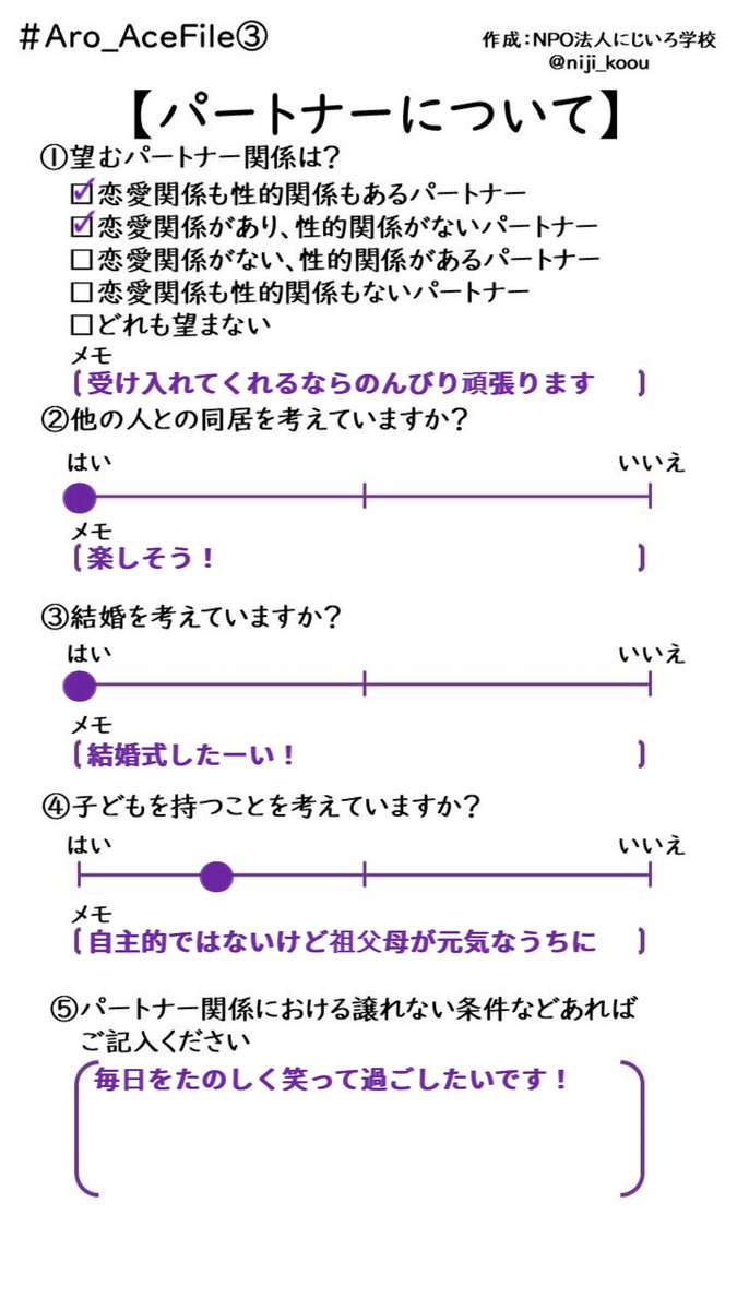 caolila2525's tweet photo. #Aro_AceFile
#AceFile
#ノンセク
https://t.co/fVUZHIH6DH
社会人になりました。
唐突ないいねリプDMも大歓迎です🌸
カフェも居酒屋も好きです。
ゆるゆるとのんびりお話しましょ〜 https://t.co/ktnSO5YVqY