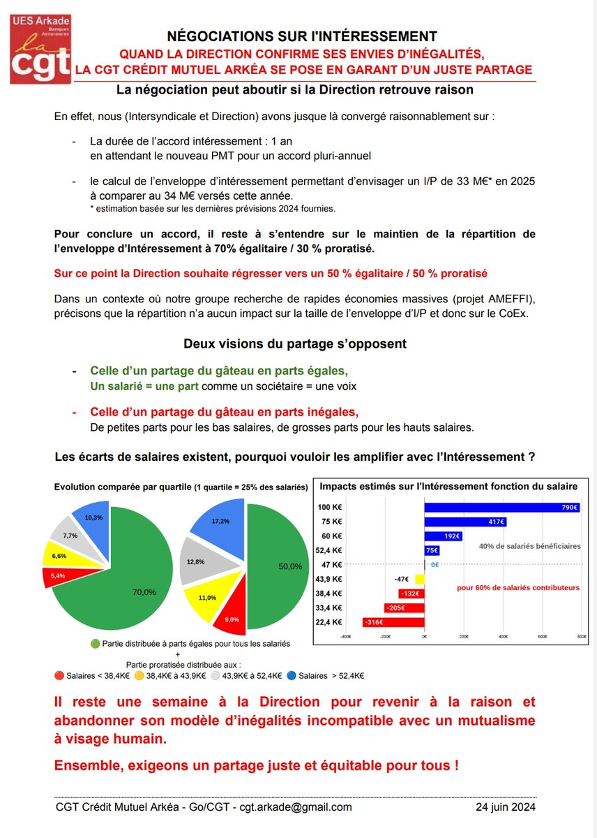 CgtArkade's tweet photo. Intéressement : dernières nouvelles https://t.co/c875wR5WMu
