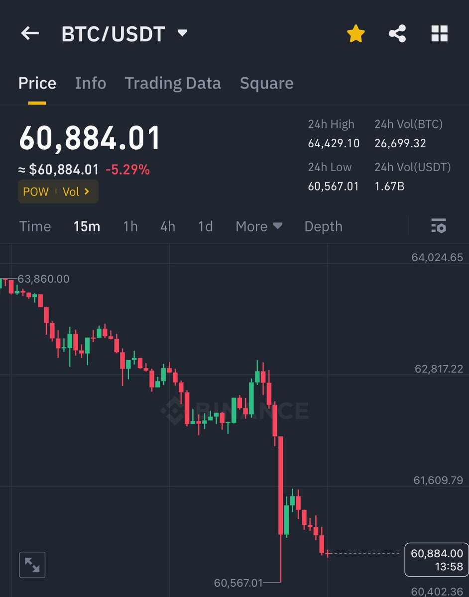 Ash Crypto tweet media