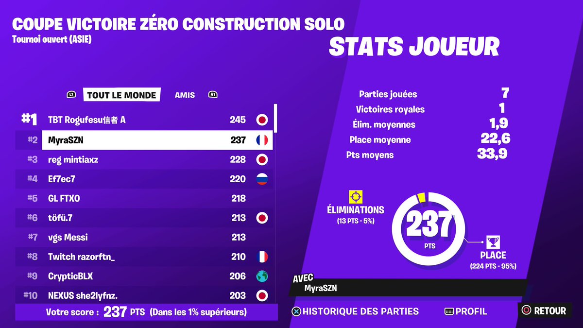 🥈place w 280ping top 2 last game😭