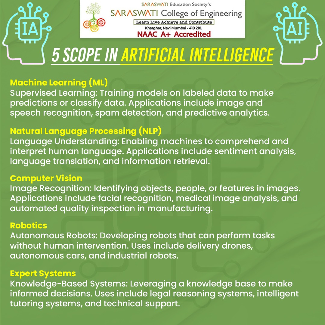 SCOE_Kharghar's tweet photo. Explore the future of AI at Saraswati College of Engineering! Enroll now and shape the world of tomorrow. 🤖📚
.
#Join_SCOE #SCOEKharghar #AI #artificialintelligence #scope #machine #college #industries #informative #engineeringstudents #students #bestcollege #navimumbai https://t.co/iGRFJUH8rf