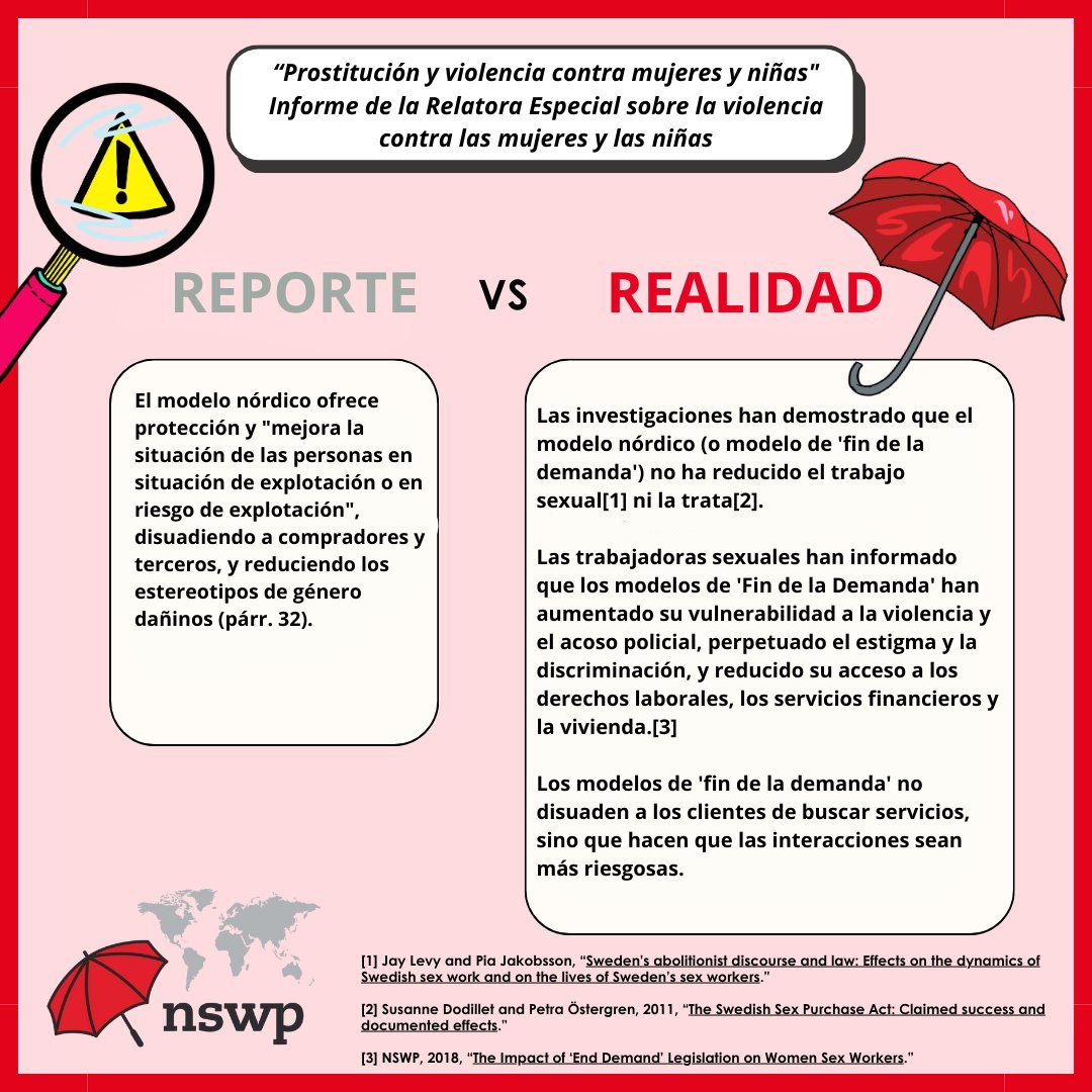 CPSproderechos's tweet image. Las investigaciones han demostrado que el #NordicModel no ha reducido la prostitución y ha aumentado la violencia hacía las personas que ejercen el trabajo sexual #HRC56