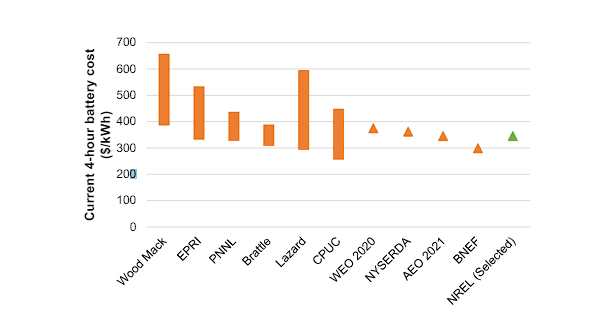 ๐
ธ๐๐
ธ๐
ณ๐
ธ๐๐
ผ ๐ฆ๐บ tweet media