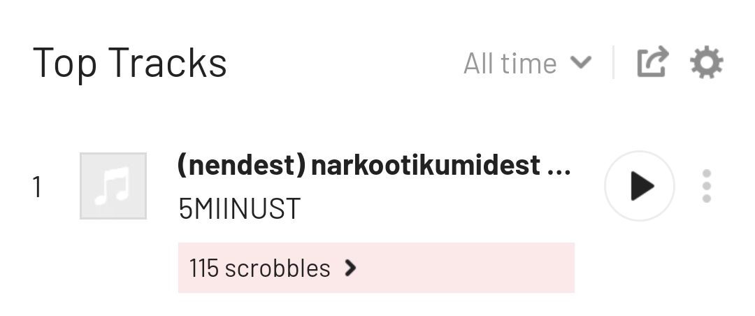 lyriii's tweet photo. I've had this lastfm account for 10+ years and I first scrobbled this one in May.
Zero regrets https://t.co/Vq8xWIV23K